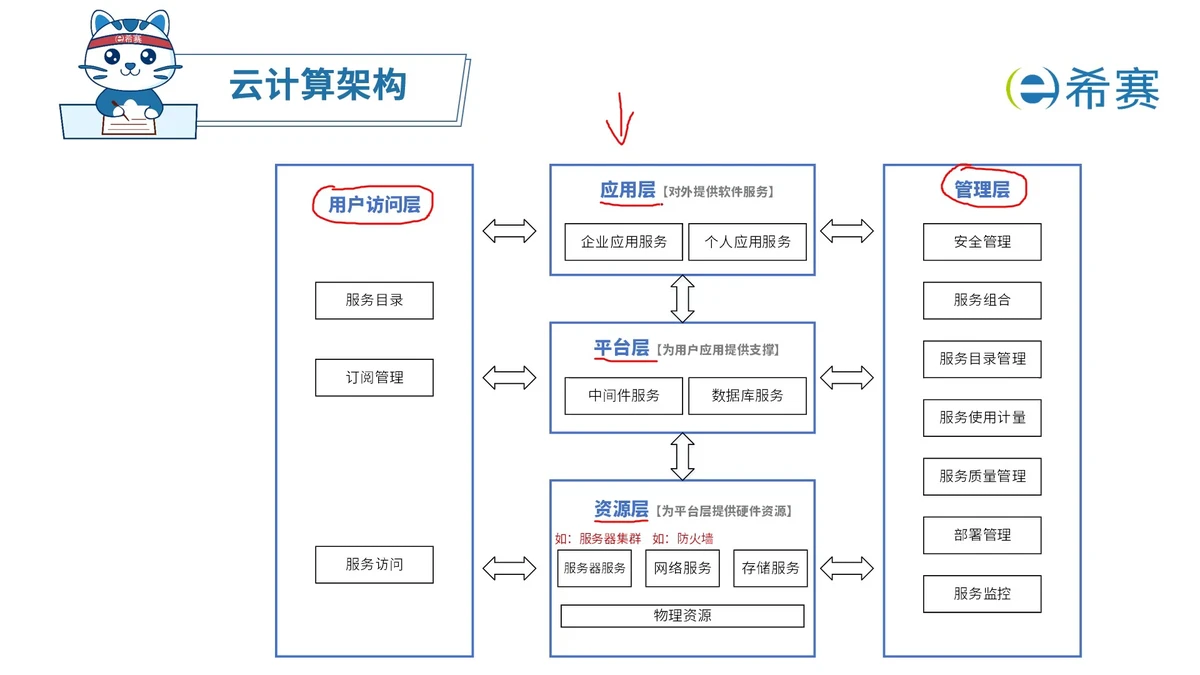 如何通过心理辅导增强篮球训练效果的策略_0